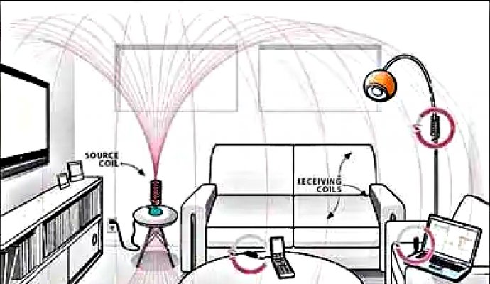 機(jī)器人無線充電，魯渝能源帶來了不一樣的體驗(yàn)，將成為行業(yè)領(lǐng)導(dǎo)者(二）