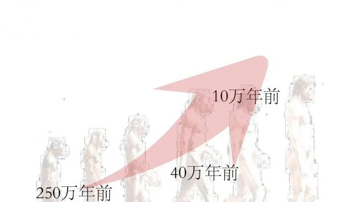 科技的進步總是朝著讓人更懶更方便的方向（無線充電）