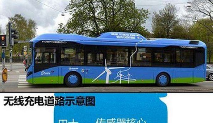 電動汽車大功率無線充電技術介紹（無線充電）