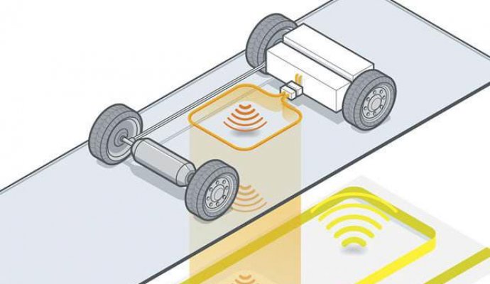 無(wú)線充電方案技術(shù)真的在這里嗎？（無(wú)線充電）