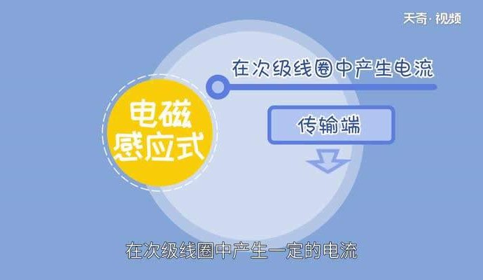 無線充電方案的優(yōu)勢（無線充電）
