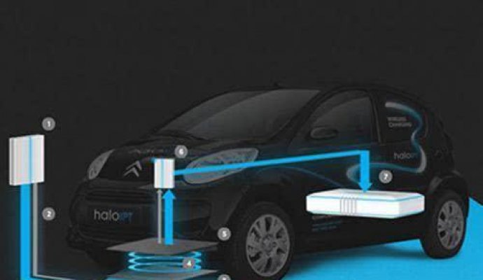 中興新能源汽車(chē)大功率無(wú)線充電系統(tǒng)（無(wú)線充電）