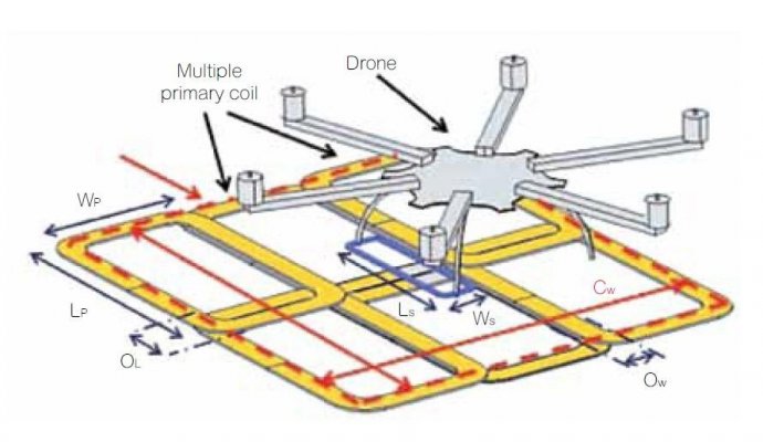 無線充電方案正在慢慢走向成熟（無線充電）