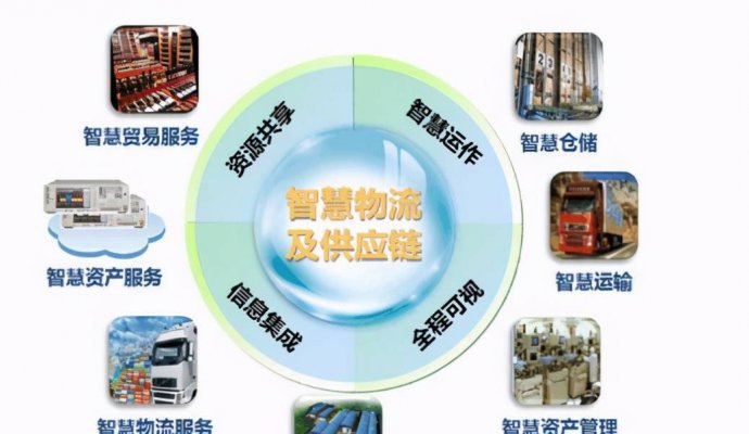 人工智能將是未來(lái)較重要的技術(shù)（無(wú)線充電）